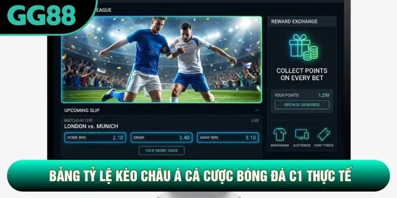 Bảng tỷ lệ kèo châu á cá cược bóng đá C1 thực tế
